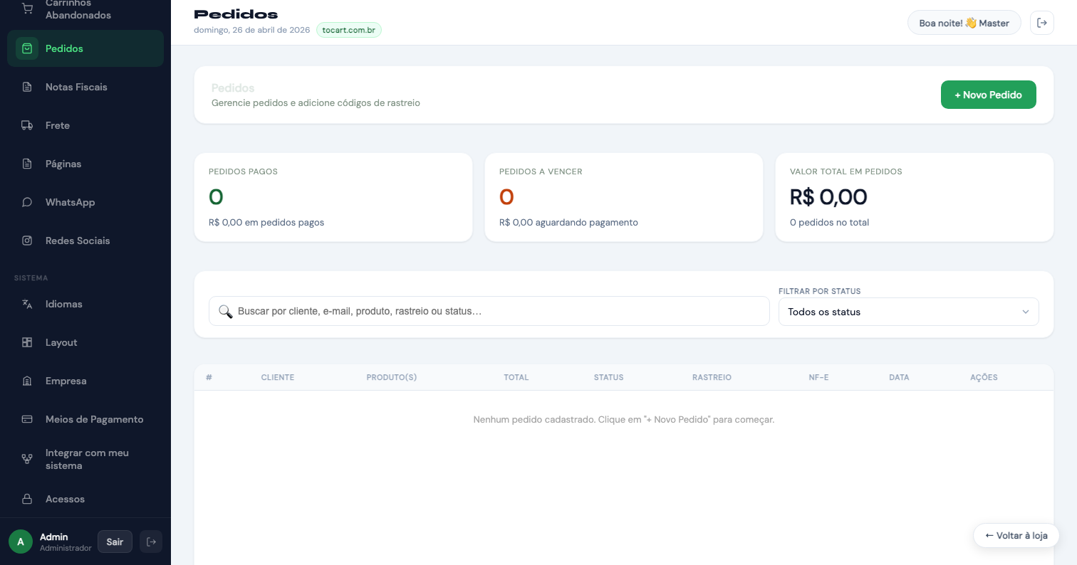 Painel de pedidos