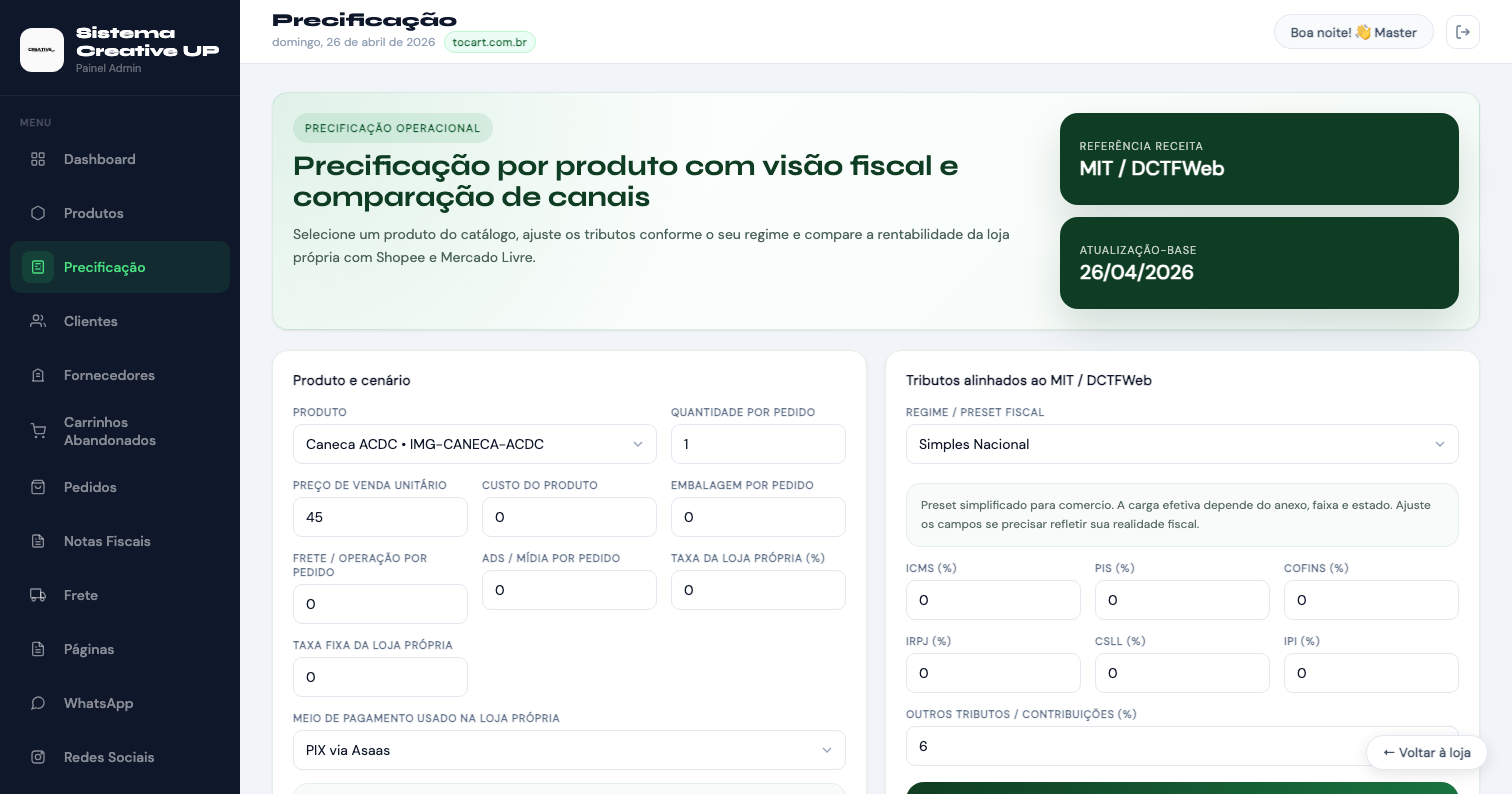 Painel de precificação
