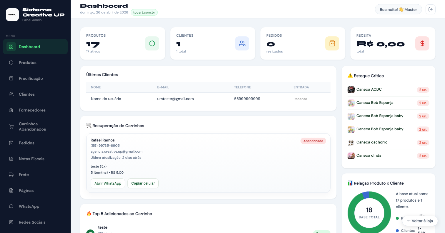 Dashboard principal do Sistema Creative UP